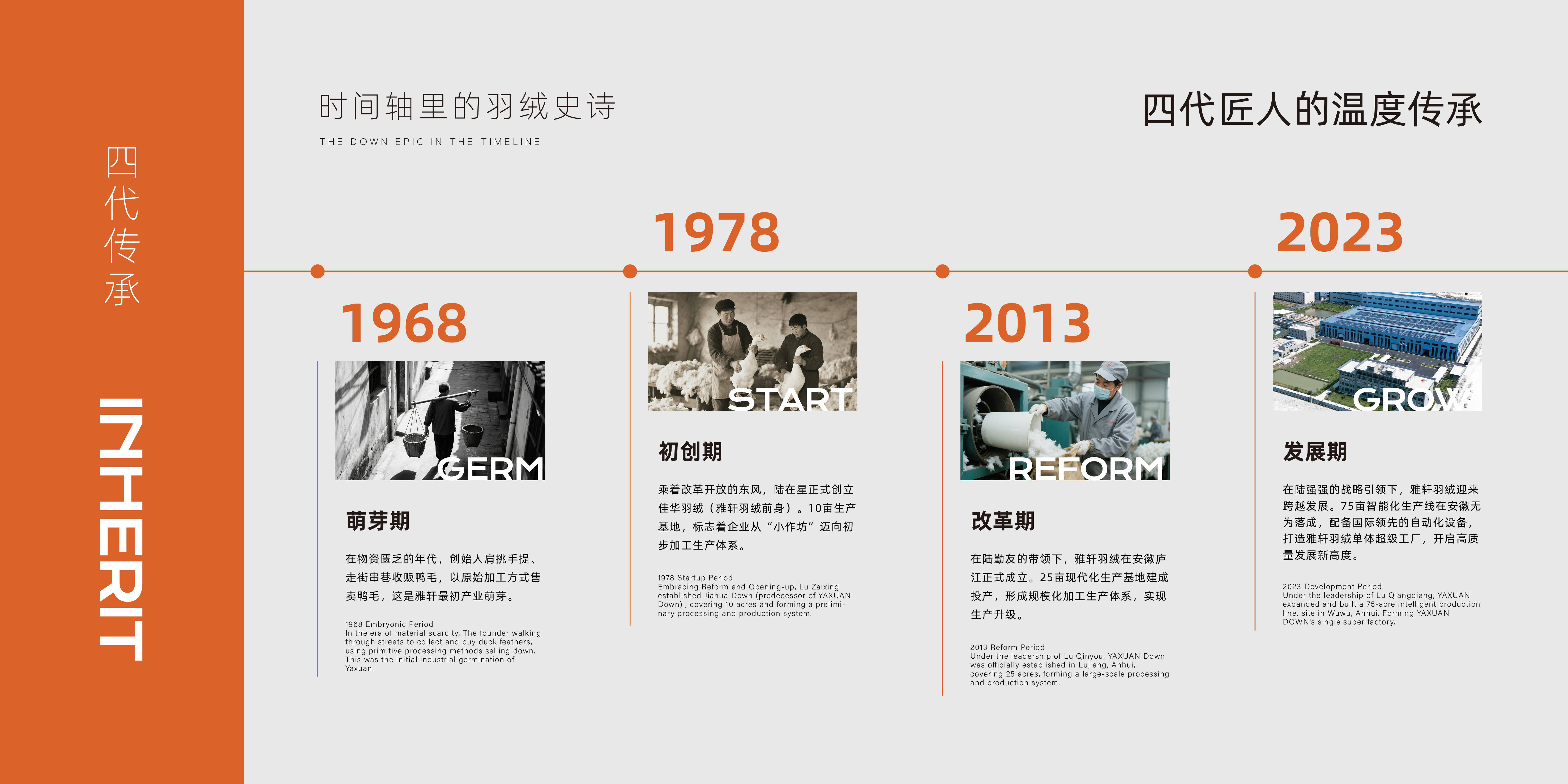 安徽雅轩羽绒有限公司